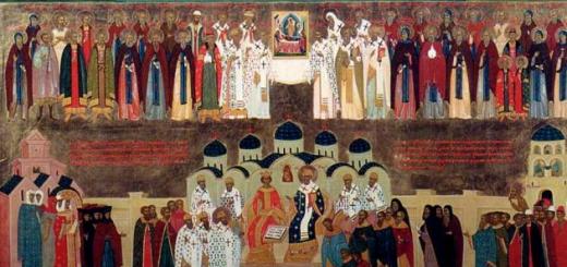 Критерии и порядок канонизации святых в русской православной церкви